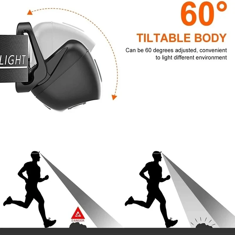 Sterke koplamp Draagbare LED-s - Outdoor Adventure Trips recensie en prijs