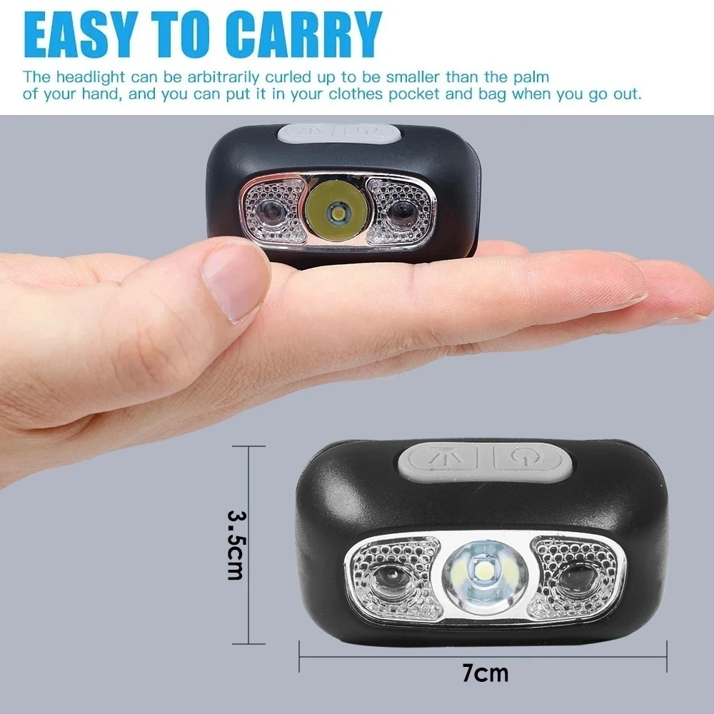 Sterke koplamp Draagbare LED-s - Outdoor Adventure Trips recensie en prijs